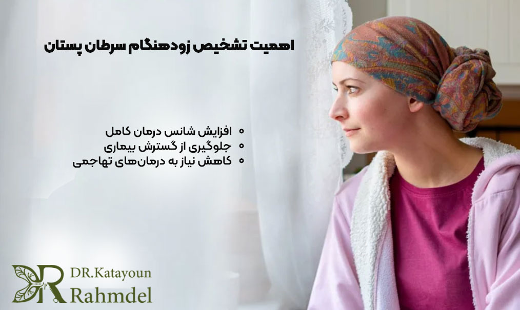 اهمیت تشخیص زودهنگام سرطان پستان