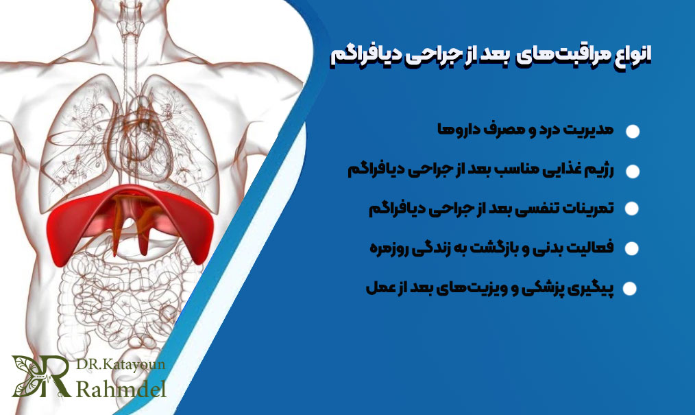 انواع مراقبت های پس از جراحی دیافراگم