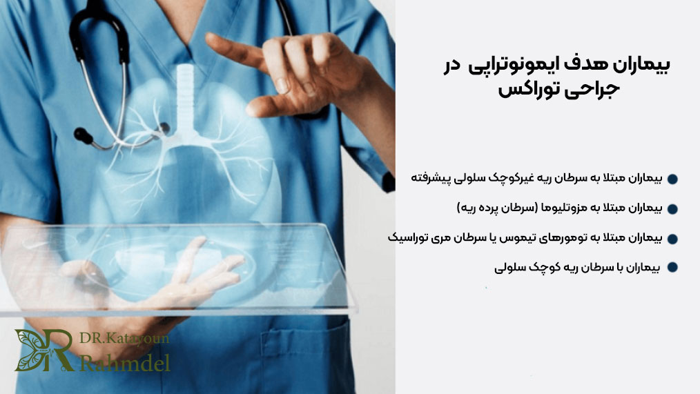 بیماران هدف ایمونوتراپی سرطان برای جراحان توراکس