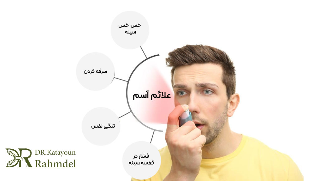 علائم آسم