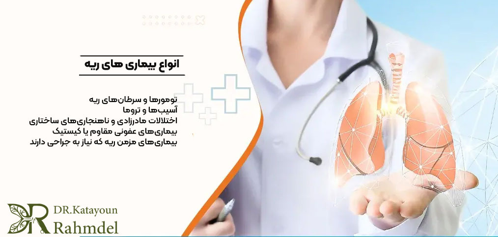 بیماری های ریه