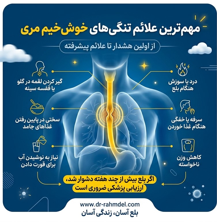 تنگی‌های خوش‌خیم مری