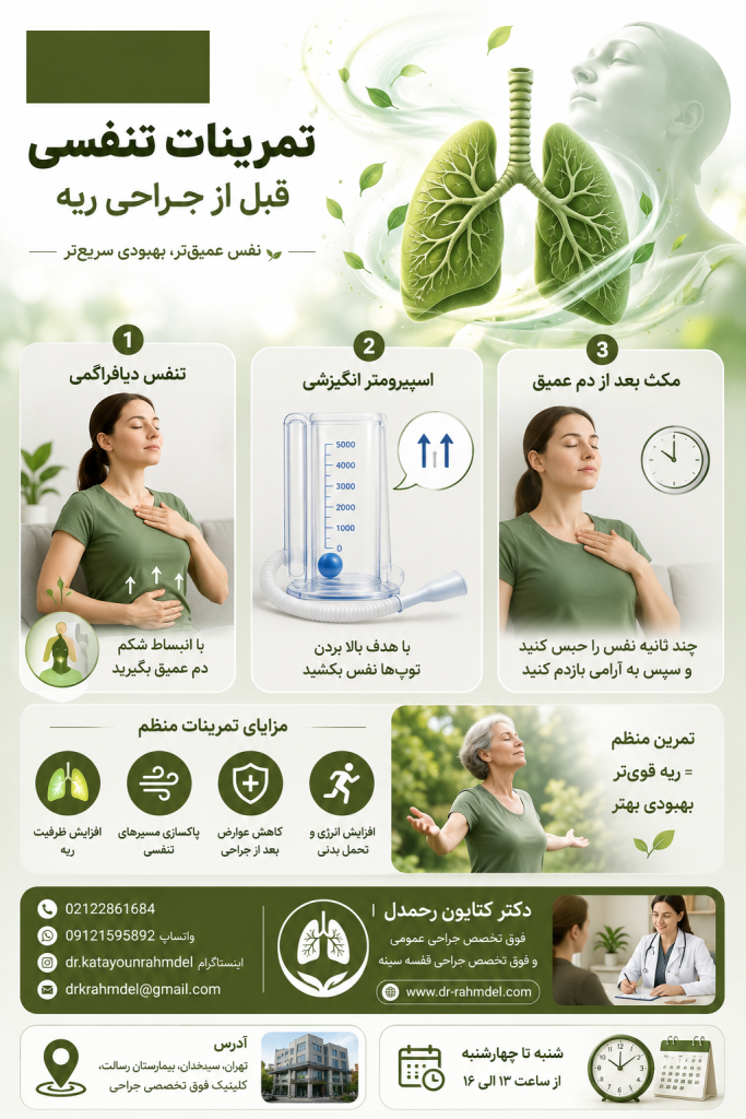 تمرینات تنفسی قبل از جراحی ریه