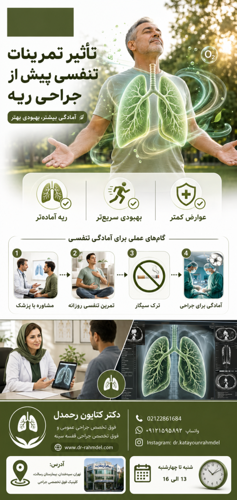 تمرینات تنفسی قبل از جراحی ریه